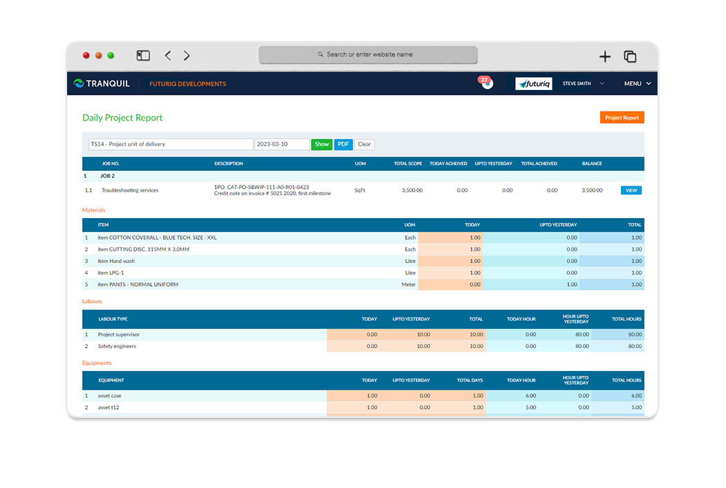 Real-Time Project Tracking